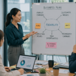 Embracing Flexibility in Business Planning